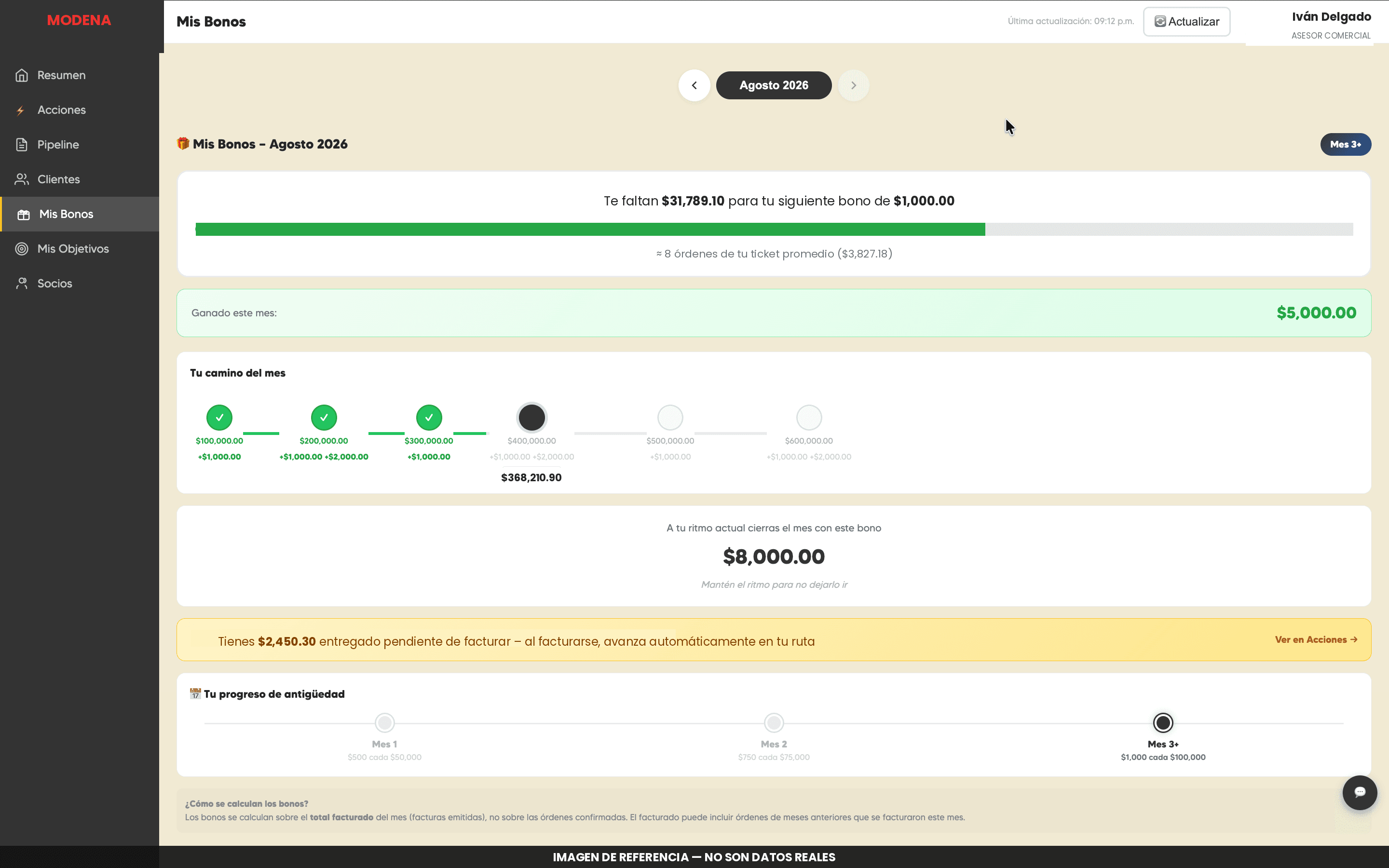 Cálculo automático de bono por asesor con desglose de niveles.